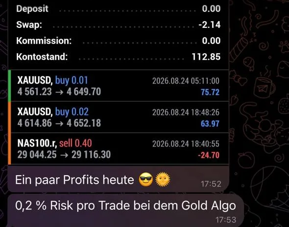 MT5 trade history with two winning XAUUSD buys and one losing NAS100 sell, with a message about 0.2% risk per trade on the gold algorithm