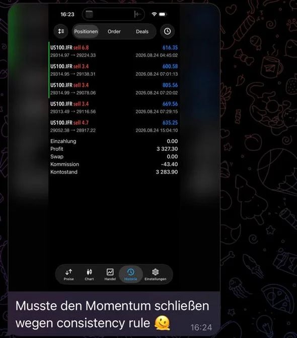 MT5 history with five profitable US100 sell trades and 3,327.30 total profit, with a message about closing early for the consistency rule