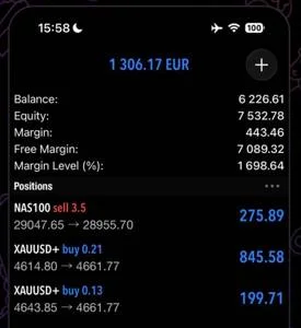 MT5 account screen with an open NAS100 sell and two open XAUUSD buys totalling 1,306.17 EUR in floating profit