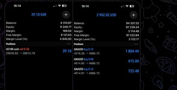 Two MT5 account screens side by side showing an open US100 sell and three open XAUUSD buys in profit